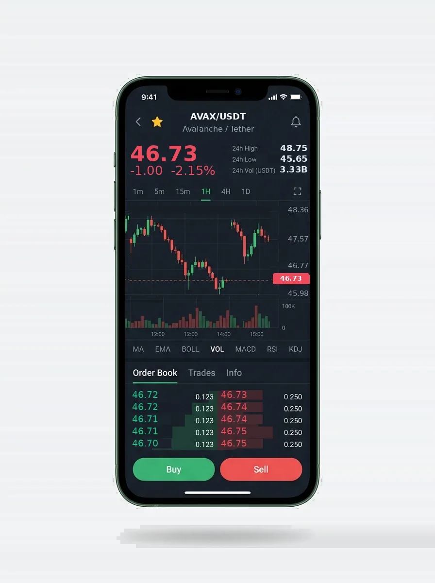Traccia di controllo completa | QubiTrade AI